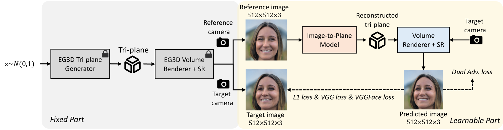 fig4