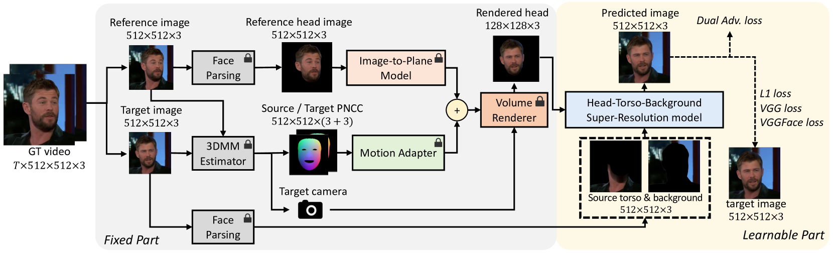 fig7